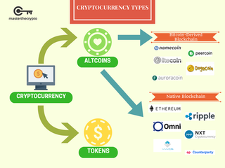 imtoken数字钱包下载